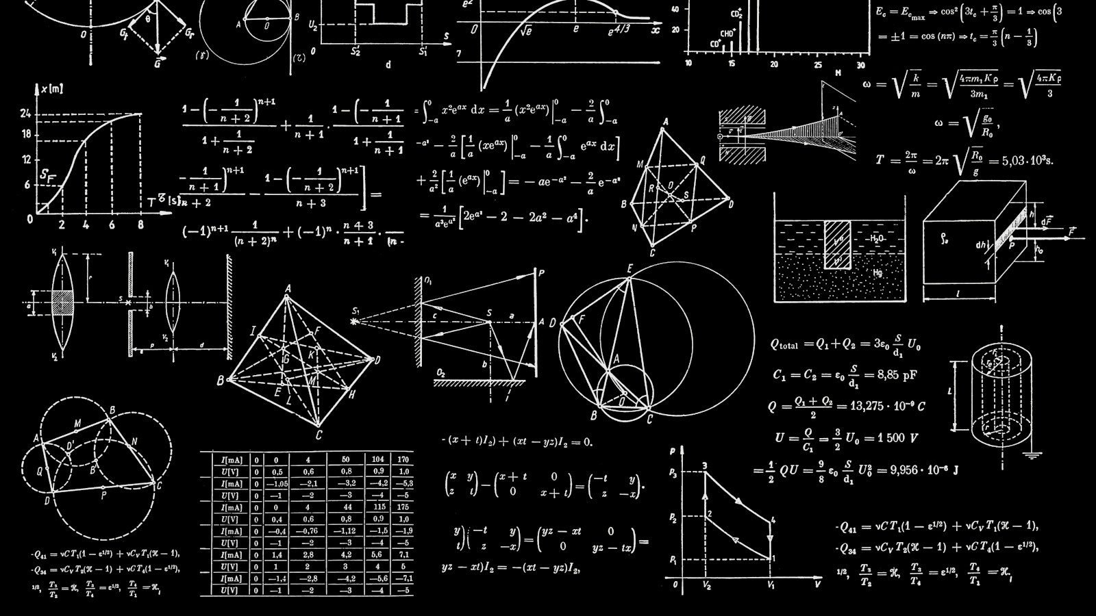 RedNote logra puntuación perfecta en Olimpiada Matemática con su modelo dots-note-3.0